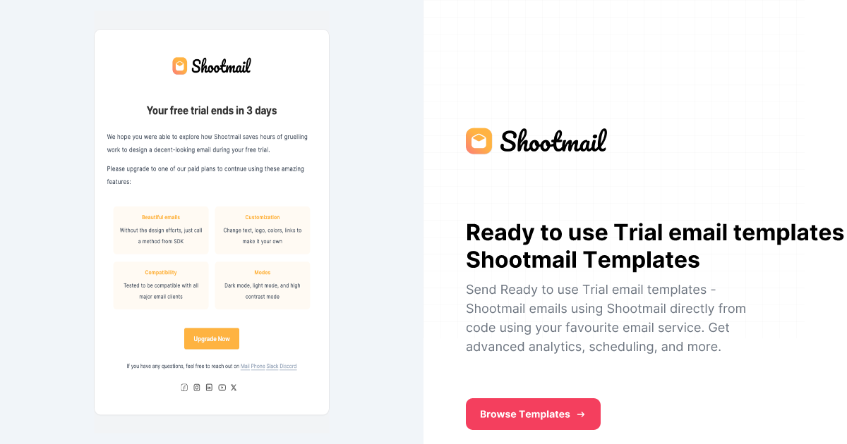 Ready to use Trial email templates - Shootmail